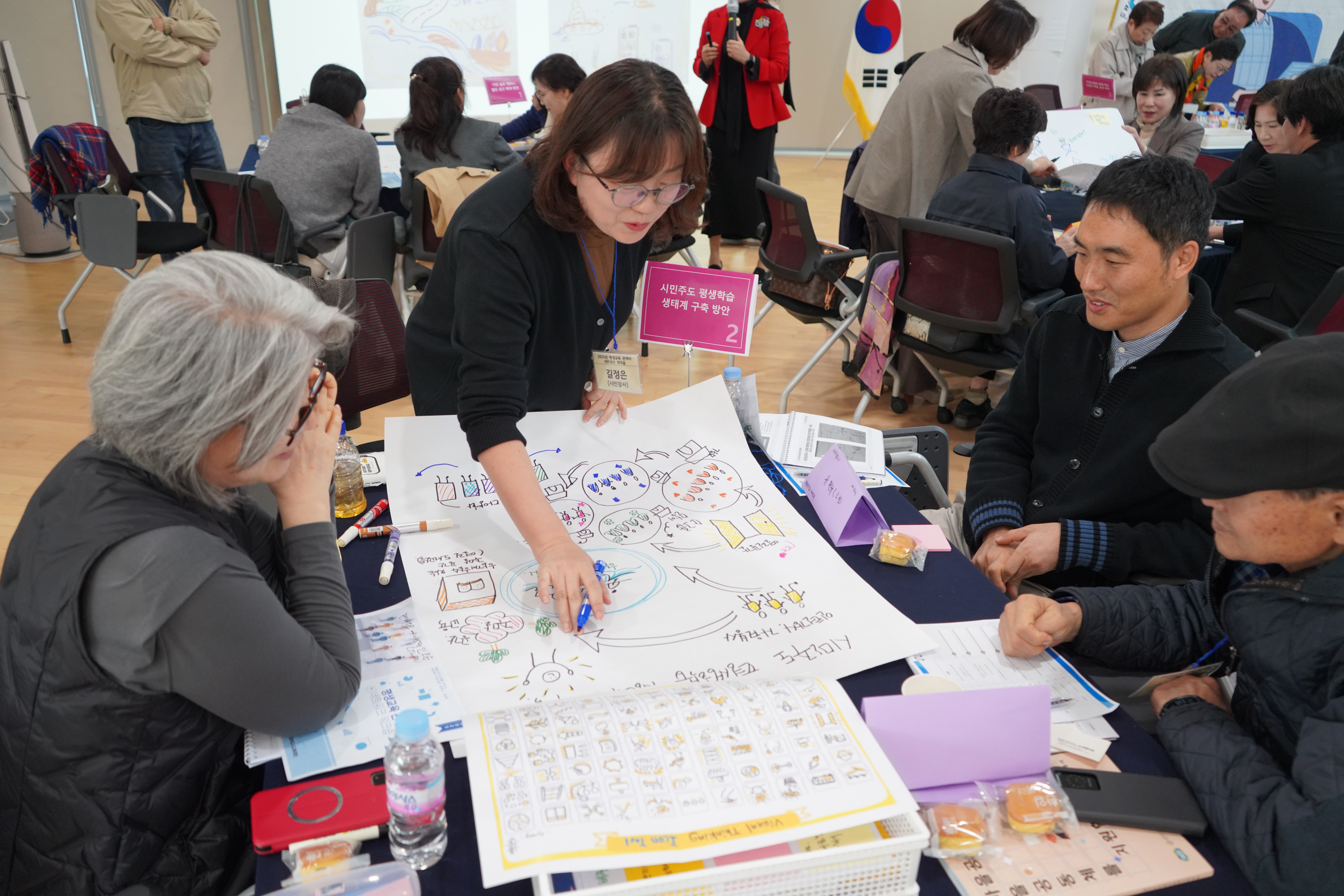 2025년 평생교육 관계자 네트워크 워크숍_5